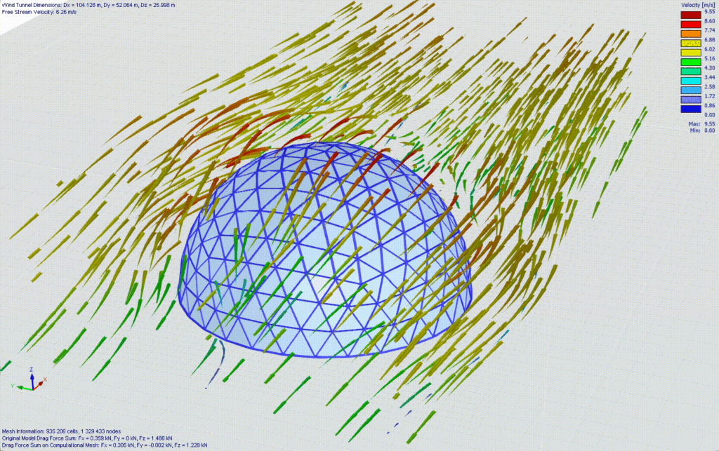 Wind Profile