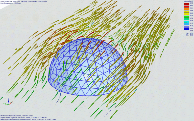 Wind Profile